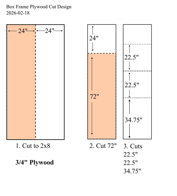 BoxDesign4x8PlywoodCutSteps
